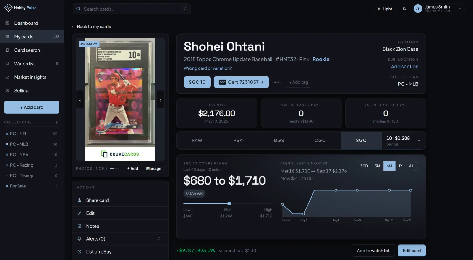 Hobby Pulse card detail for a 2018 Topps Chrome Update Shohei Ohtani SGC 10: last sale, comps range by grade and a six-month price trend
